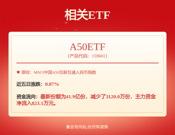 网上配资股票 比亚迪旗下全球最大汽车运输船启航 首航前往巴西