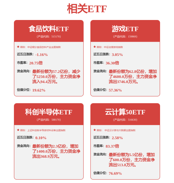 配资炒股官方网 权益投资渐热：公募非货规模TOP20都有谁？