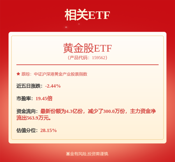网上配资查询 起底洛阳钼业盛世变革：嘉能可原接班人、 矿茅和新奥高管同步履新